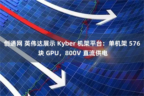 创通网 英伟达展示 Kyber 机架平台:单机架 576 块 GPU,800V 直流供电